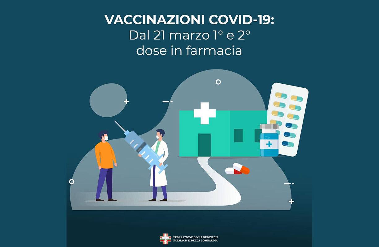 Dal 21 MARZO cominciano le vaccinazioni Covid in farmacia
