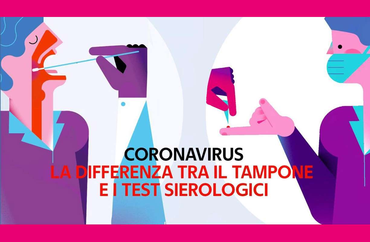 CORONAVIRUS: Che differenza c’è tra il tampone e test sierologici?