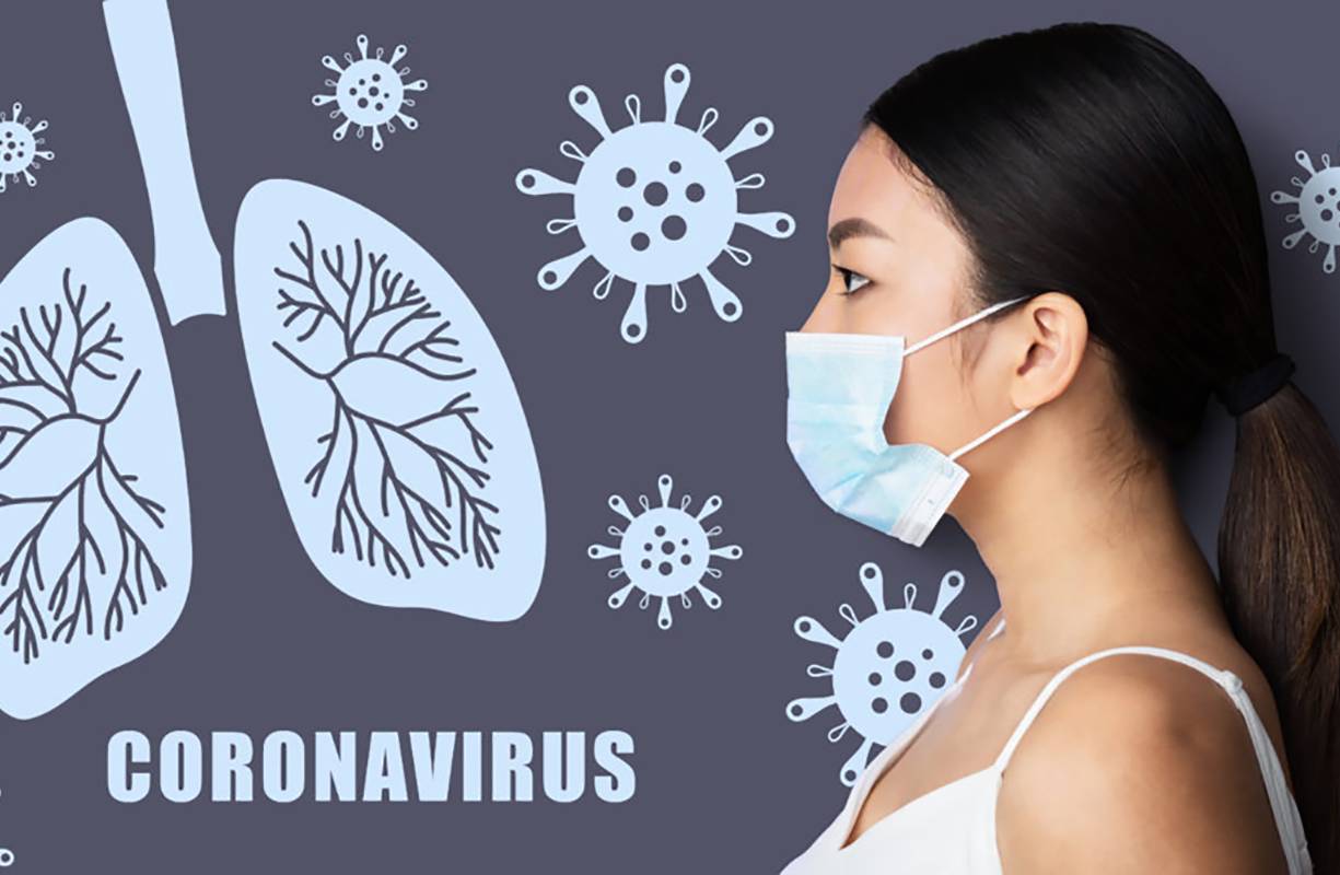 Coronavirus: come avviene il contagio, precauzioni da prendere e le statistiche di contagio