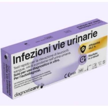 Test Infezione vie urinarie