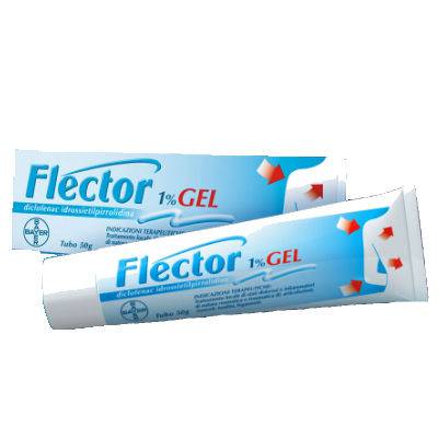 Flector Gel